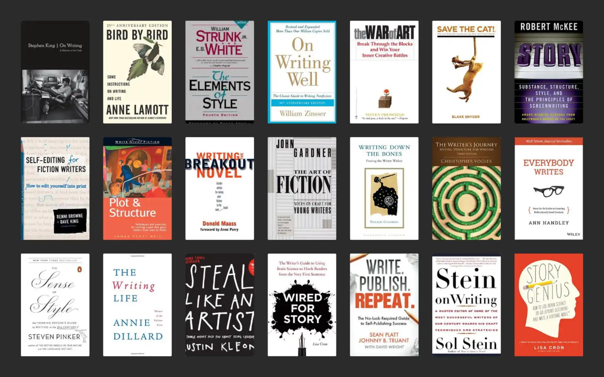 Book Recommendation Lists | Article Creation Services